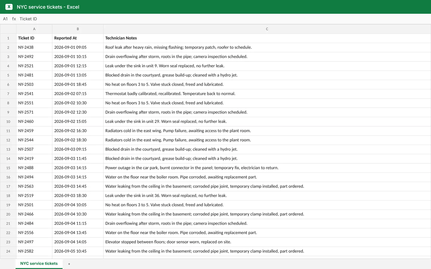 The Excel sheet before Minh AI