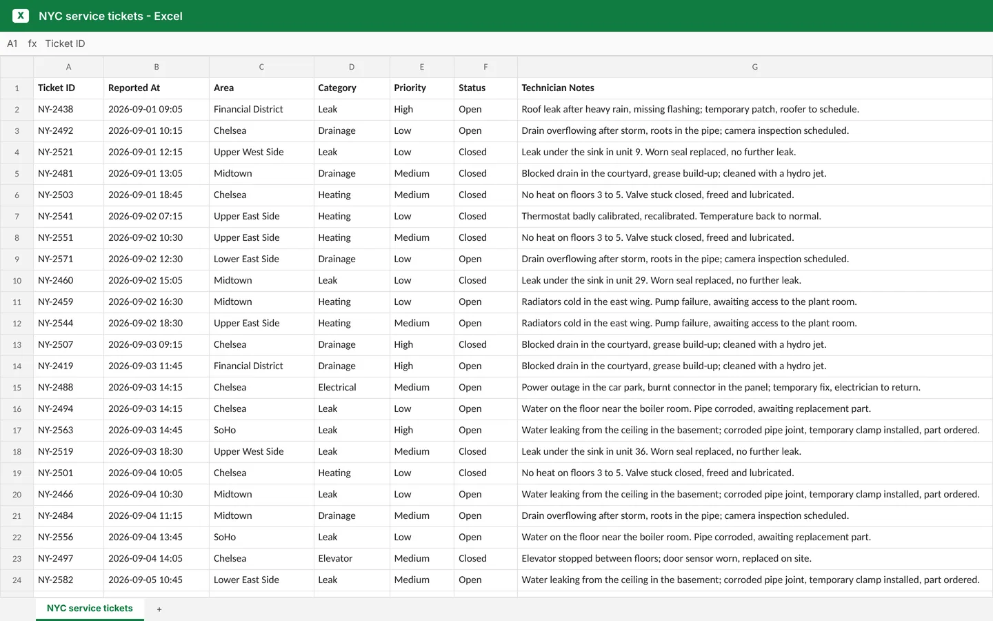 The Excel sheet before Minh AI